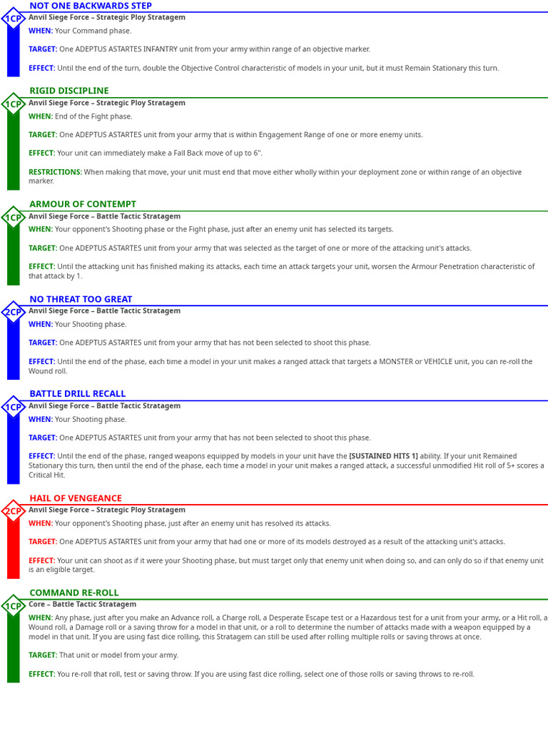 Anvil Siege Force Stratagems Guide | PDF | Battles | Military Operations