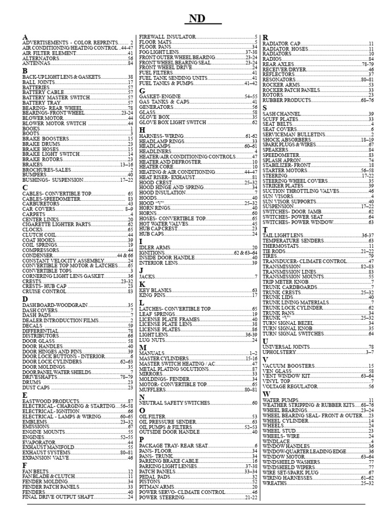 Classic Car Parts Index 1949-1970 | PDF | Brake | Door