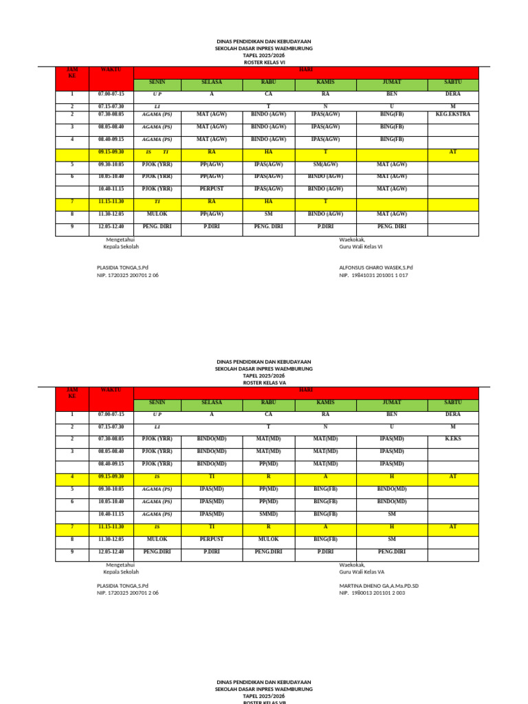 Roster Kelas SD Inpres Waemburung 2025/2026 | PDF