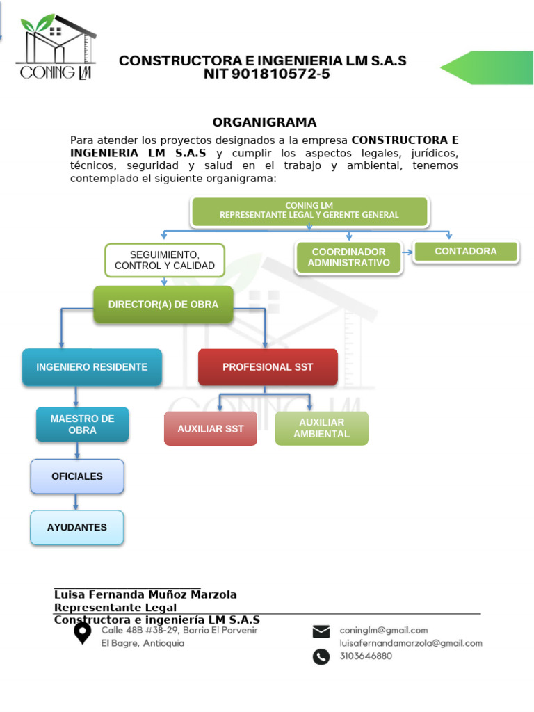 Organigrama Constructora LM S.A.S | PDF