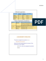 Arithmetic Operators:: Assignment Operator