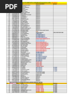 Duty Chart for January 2025 | PDF