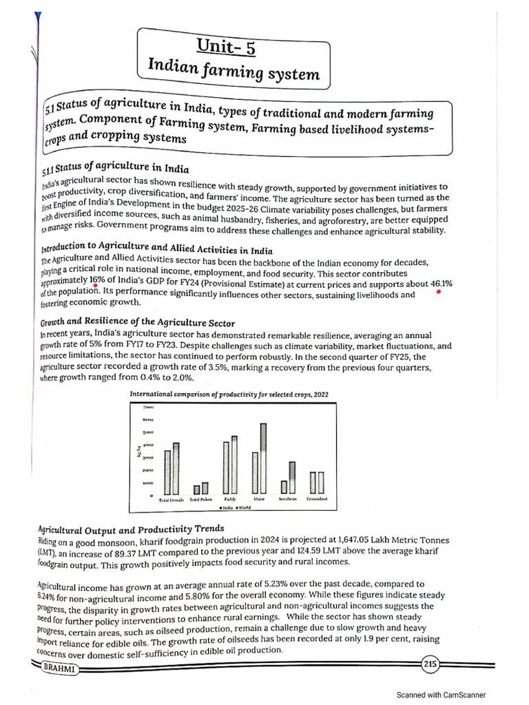 FSO Unit - 5 Indian Farming System | PDF