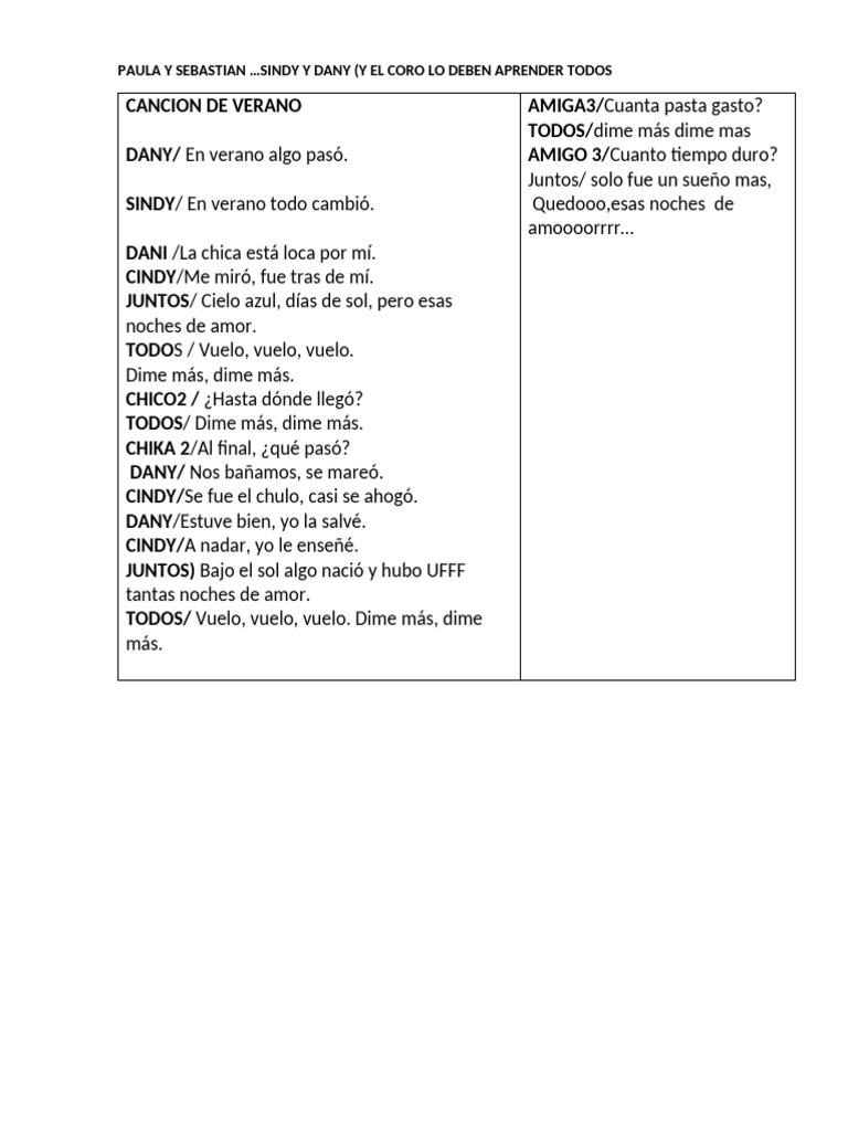 Cancion Summer | PDF