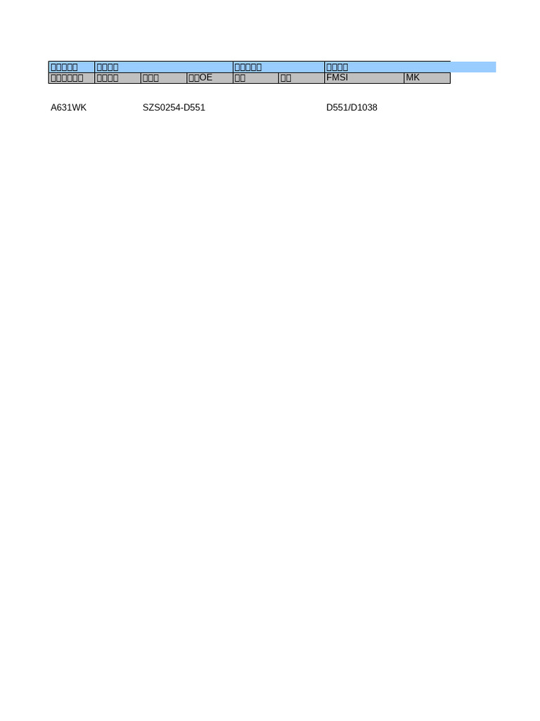 Fmsi MK OE | PDF