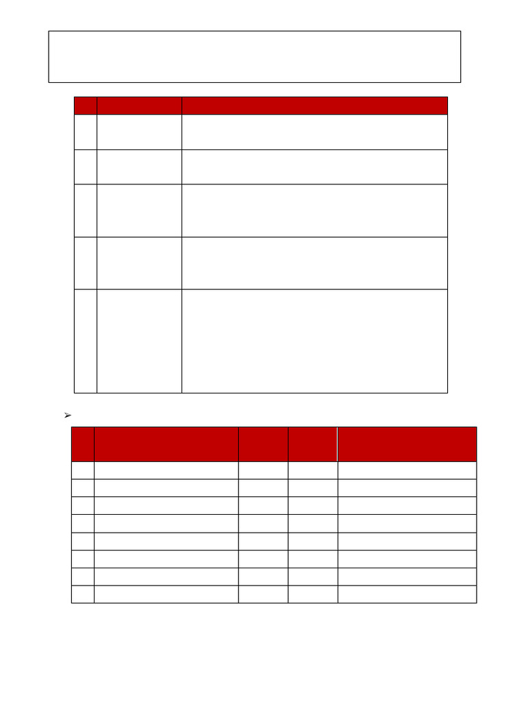 Form Monev Program Tahfizh | PDF