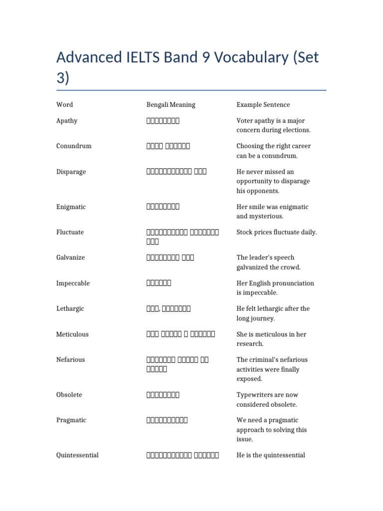 Ielts Band 9 Vocabulary Set 3 Pdf