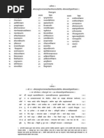 Download Shri Gurucharitra Saptashati by khadenilesh SN95760265 doc pdf