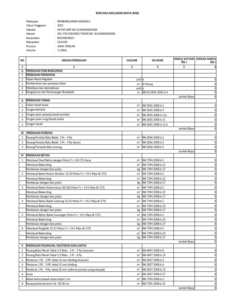 RAB Pembangunan Mushola MI Ma'arif 2023 | PDF