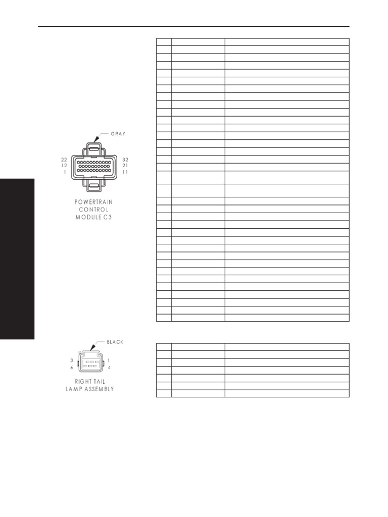 Powertrain Control Module C3 Pinout Guide | PDF | Relay | Electrical ...