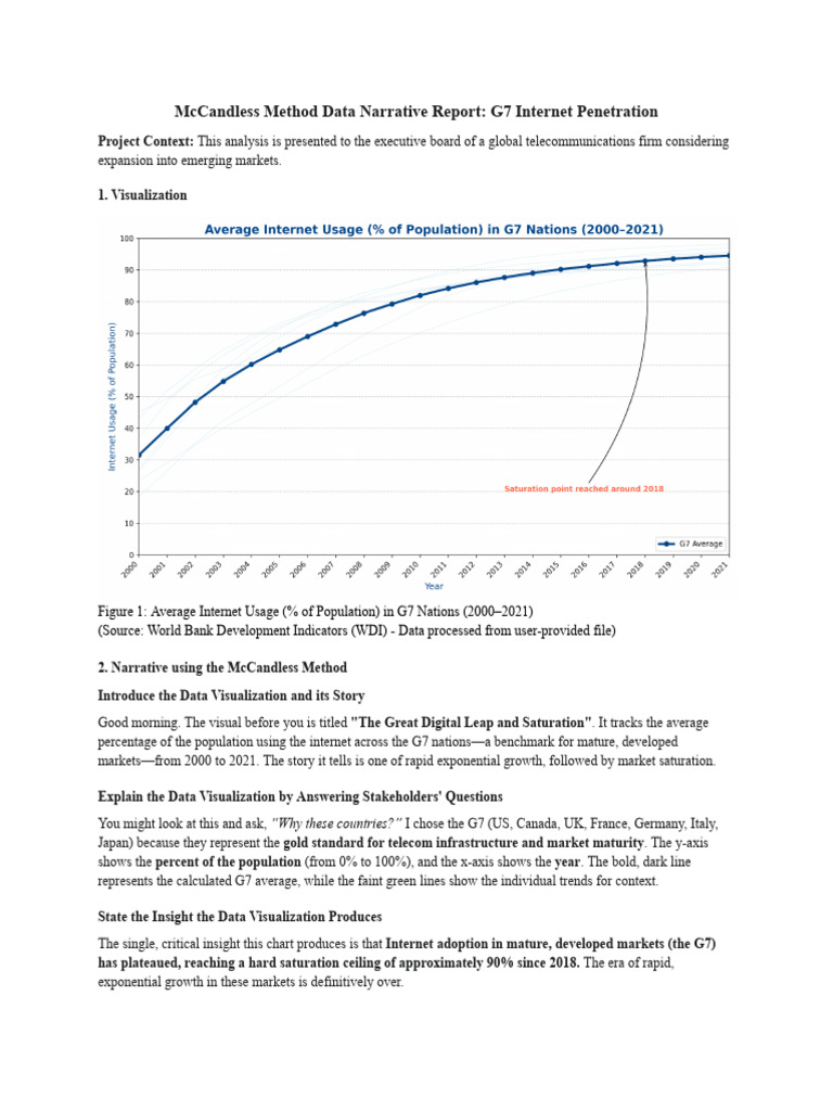 McCandless Method Data Narrative Report | PDF | Computing | Economies