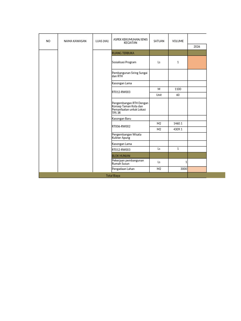 Rekap RK 1 | PDF