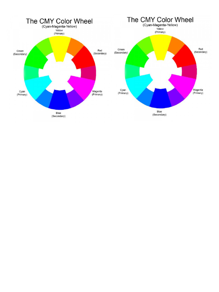 Color Print Checker | PDF
