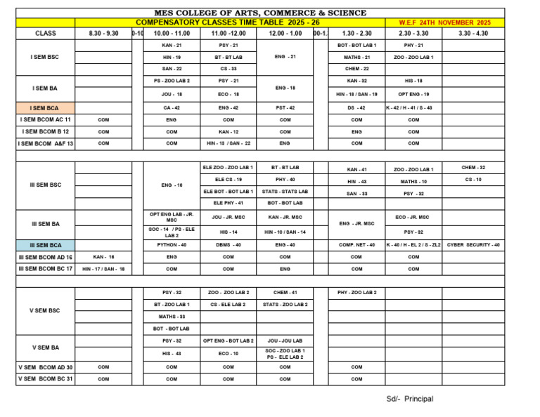 2025-26 Compensatory Class Schedule | PDF