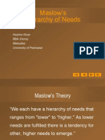 Maslow'S Hierarchy of Needs: Hashim Khan Bba (Hons) Imstudies University of Peshawar