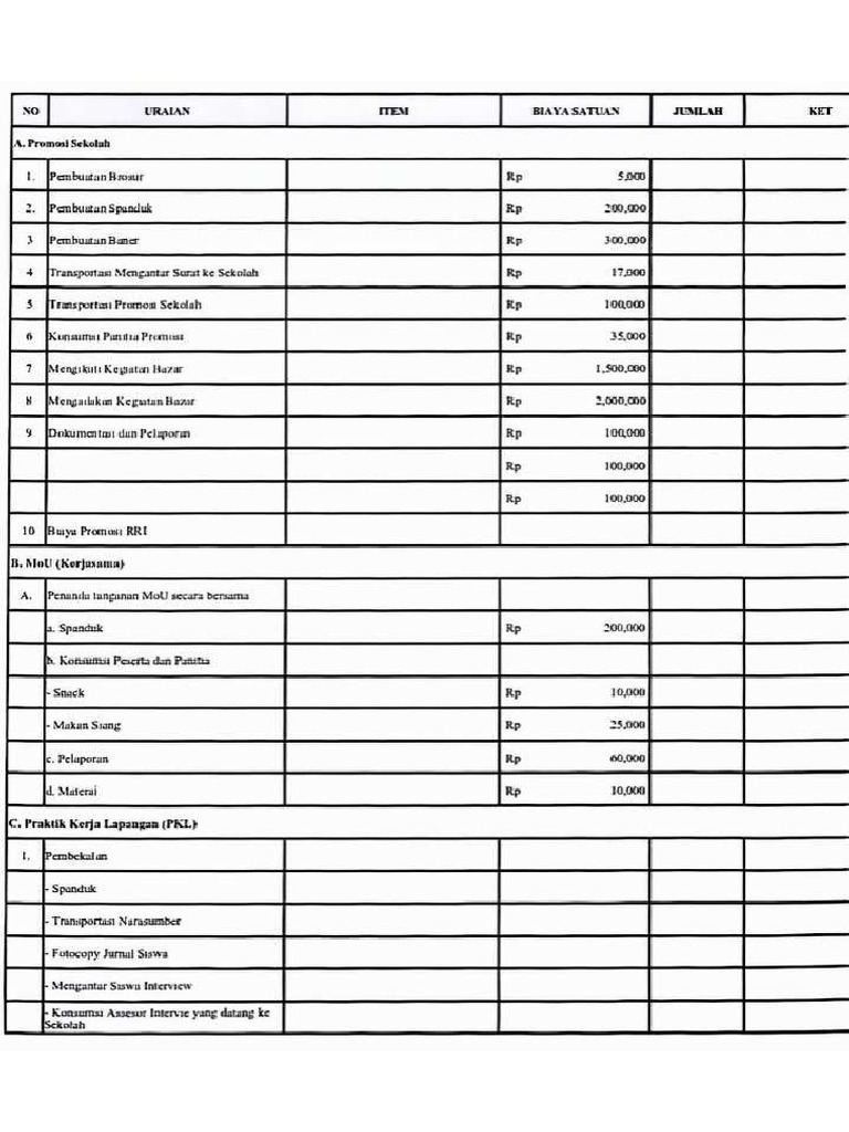 Anggaran Humas | PDF