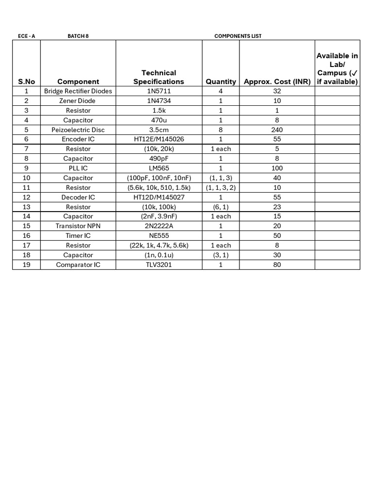 Electronic Components Inventory List | PDF