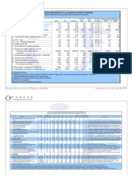 FUNCAS 25 5 12