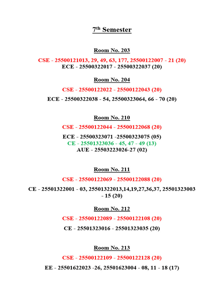 7th Semester Room Assignments List | PDF