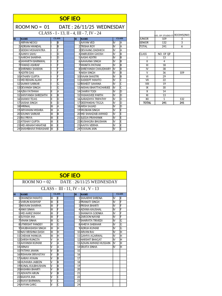 Sof Ieo Seating Plan 26-11-26 | PDF