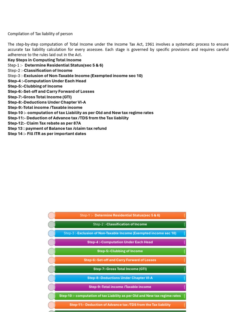 Tax Liability Calculation Guide 2023 | PDF | Taxes | Tax Refund