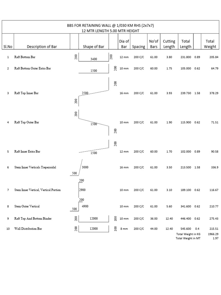 Retaining WAll 2x7x7 RHS | PDF
