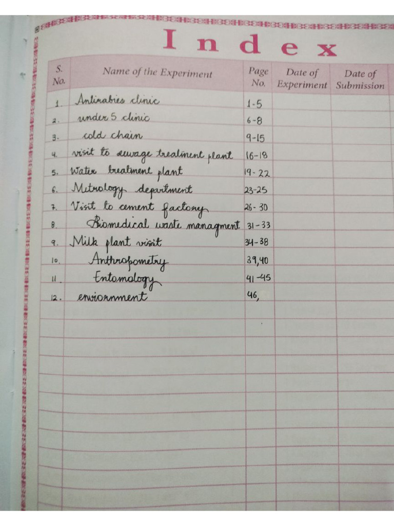 CM Notebook | PDF