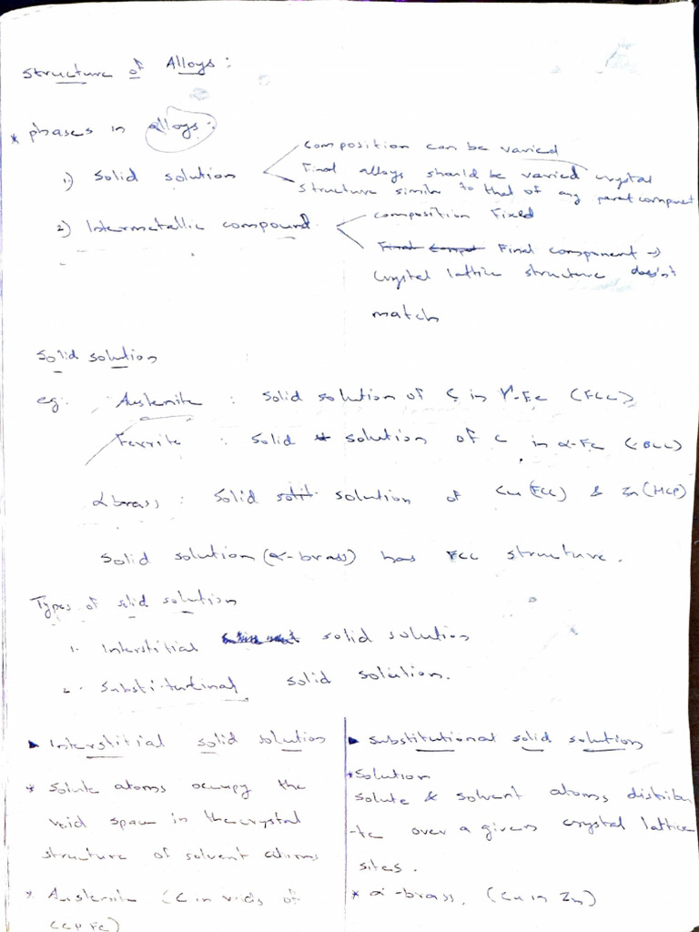 Module 2 | PDF