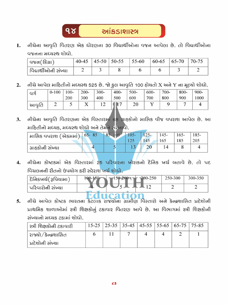 Download STD 10 Maths & Science QBank | PDF