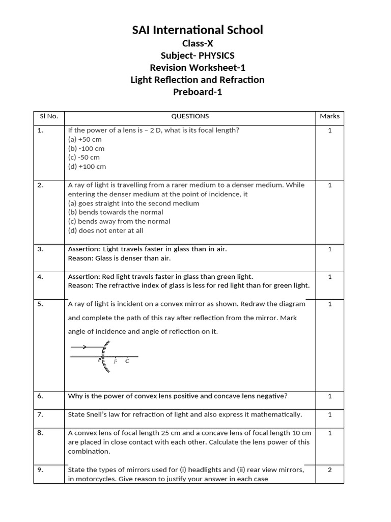 Class-X Physics: Light Reflection & Refraction Worksheet | PDF | Light ...