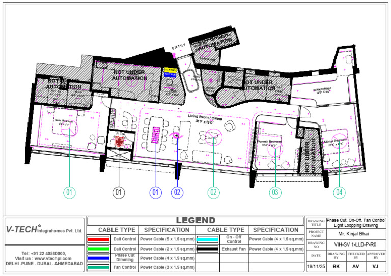 VIH SV 1 Mr. Kinjal Bhai Phase Cut Looping Drawing BK R5 19.11.25 | PDF ...
