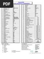 AutoCAD Command List and Shortcuts | PDF | Geometry