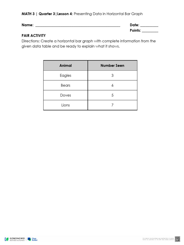 Horizontal Bar Graph Data Lesson | PDF | Zoology