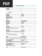 Joint Positions and Capsular Patterns | PDF | Anatomical Terms Of ...
