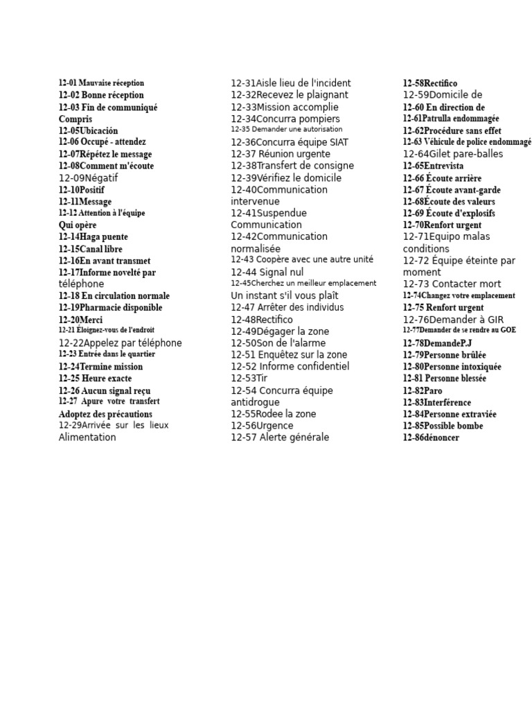 Codes de communication d'urgence policière | PDF