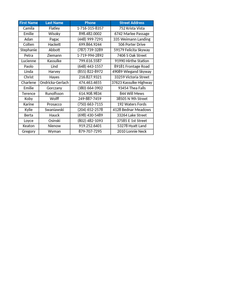 Yesterday Mid Report | PDF | Investing | Money