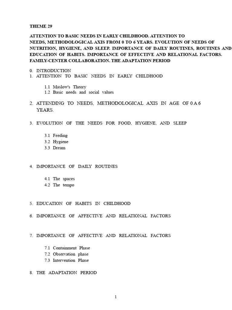 TOPIC 29 Attention To Basic Needs | PDF | Sleep | Eating