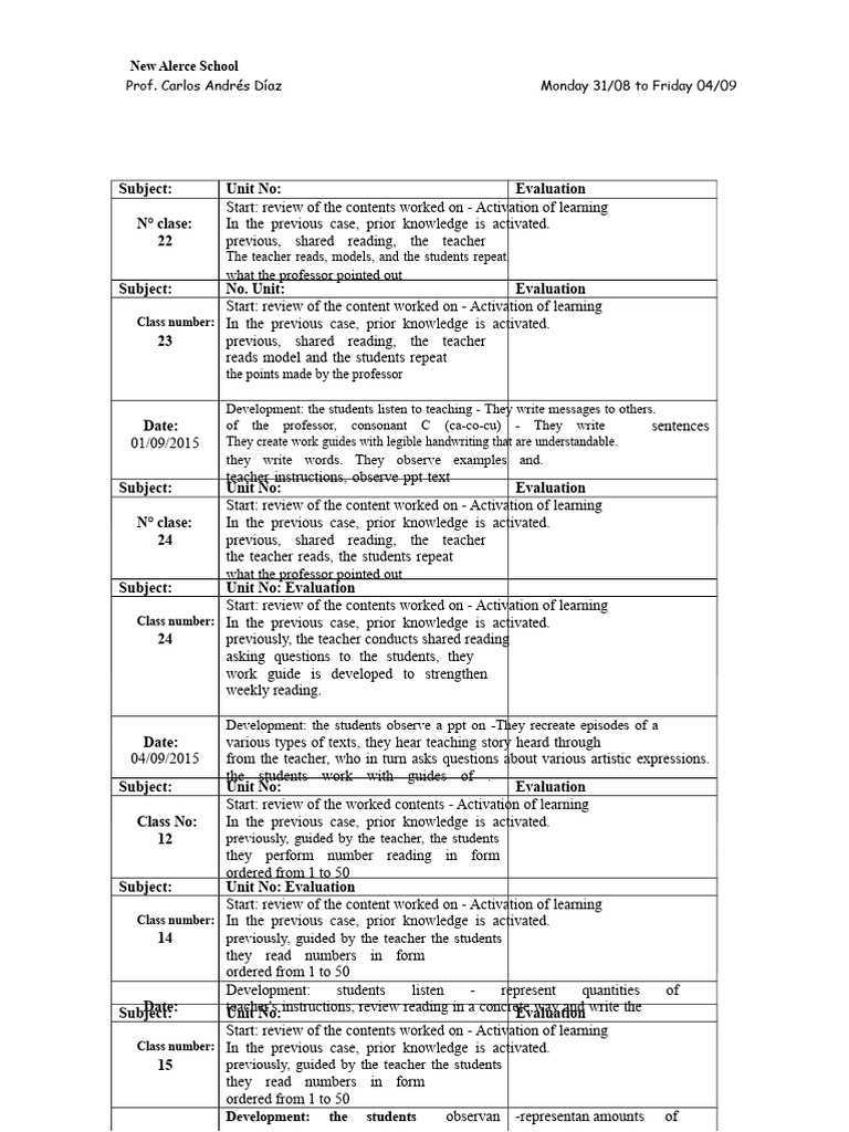 Class Planning September First Week | PDF | Teachers | Learning