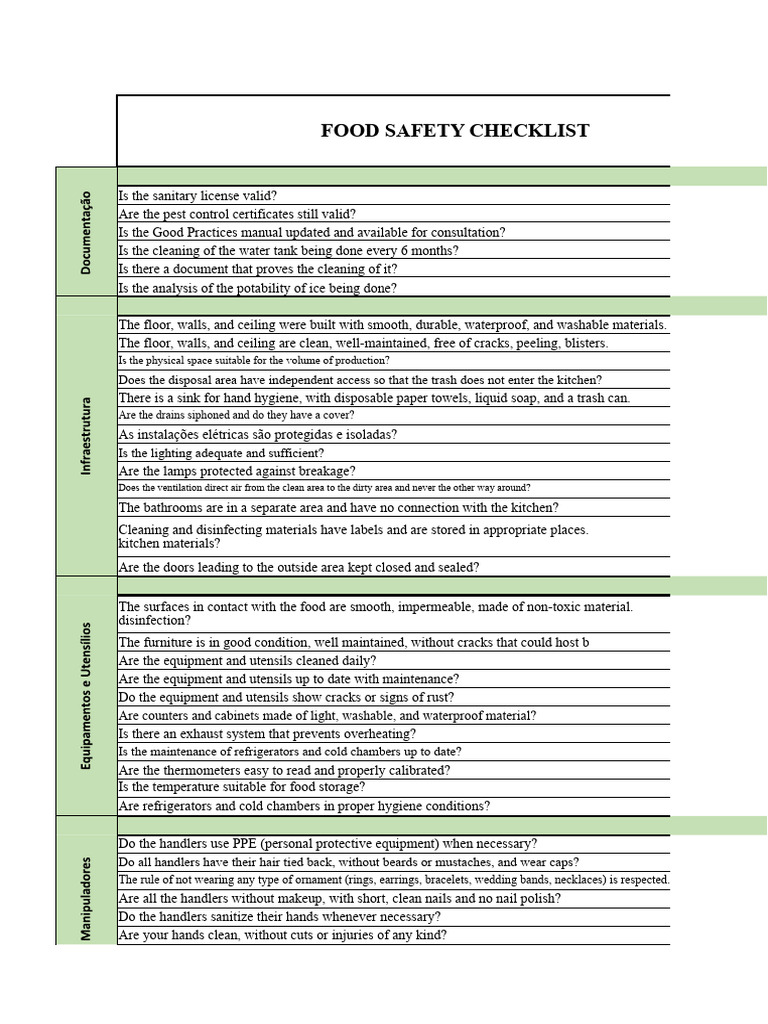 1583430759MODEL Food Safety Checklist MOKI | PDF | Waste | Kitchen Utensil