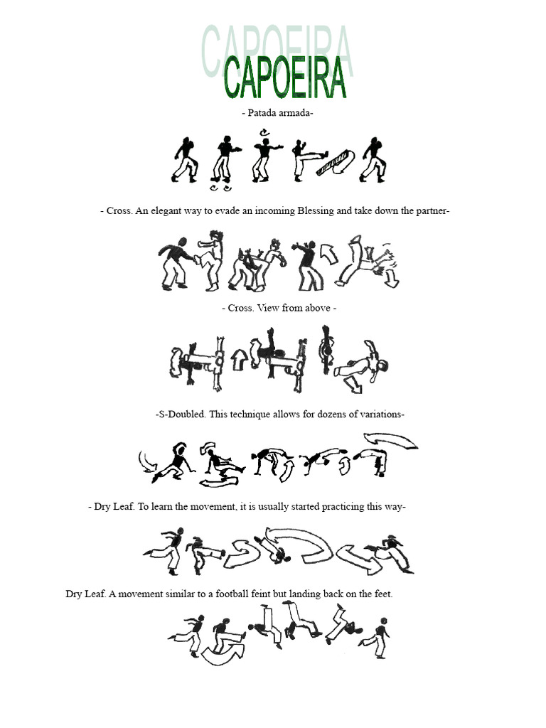 Capoeira Techniques and Movements Guide | PDF