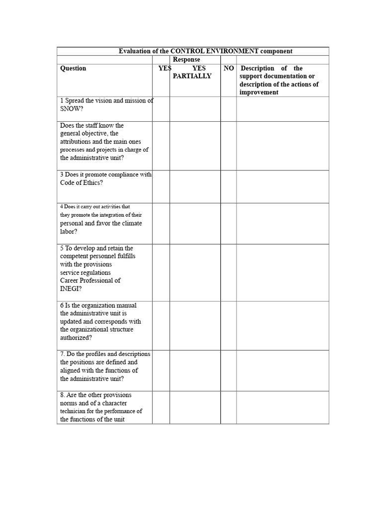 Evaluation of Control Environment Components | PDF | Internal Control ...