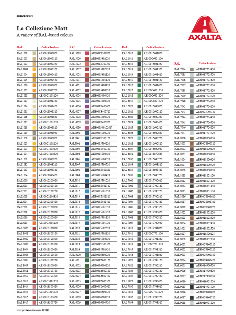 RAL Color Codes for Matt Collection | PDF