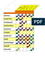 Week Five E-L