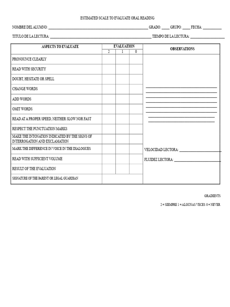 Estimative Scale For Evaluating Oral Reading | PDF
