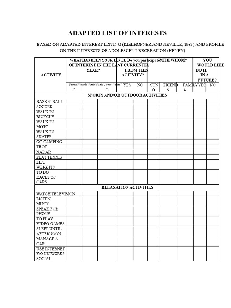 Adapted List of Interests | PDF