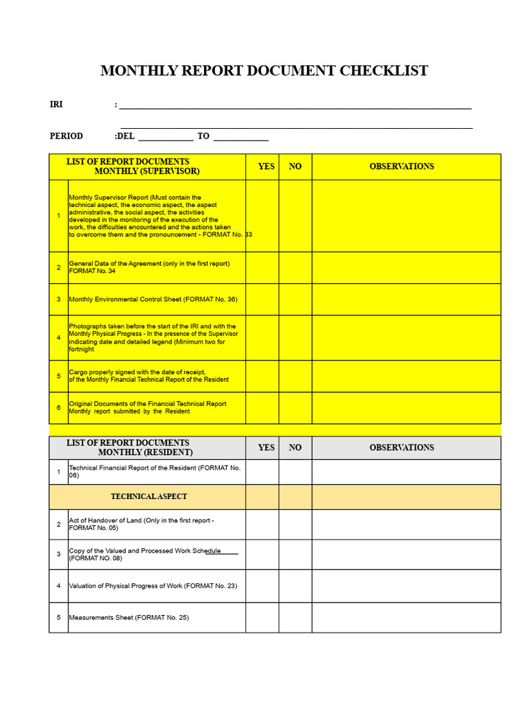 Monthly Report Review Check List | PDF