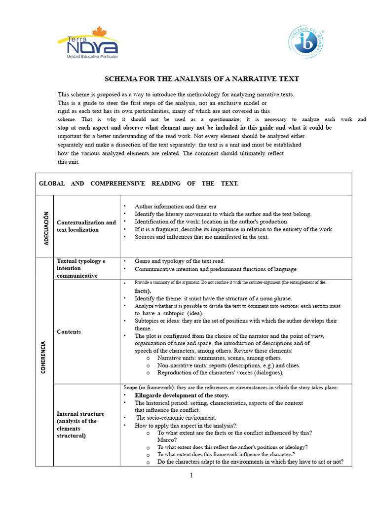 Narrative Text Analysis Methodology | PDF | Narrative | Narration