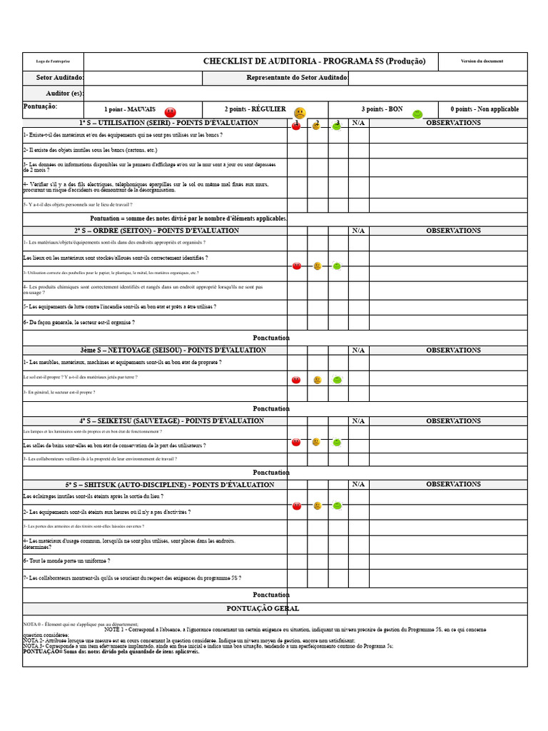 Checklist d'Audit du Programme 5S | PDF
