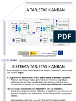 Tarjetas KANBAN