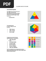 Loofah Color Code in The Villages | PDF